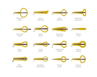 Set of mouth harps musical instruments from different countries with titles  clipart