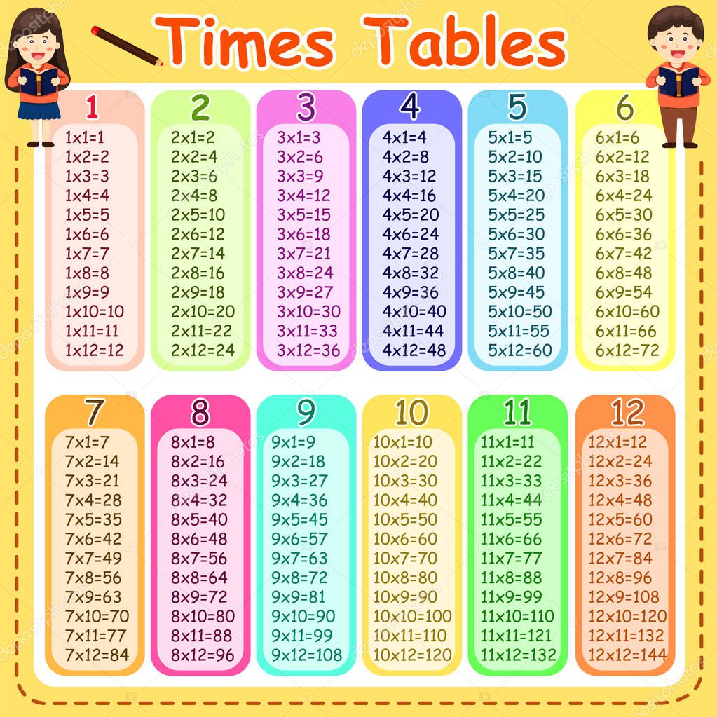 Illustrator of Time Tables