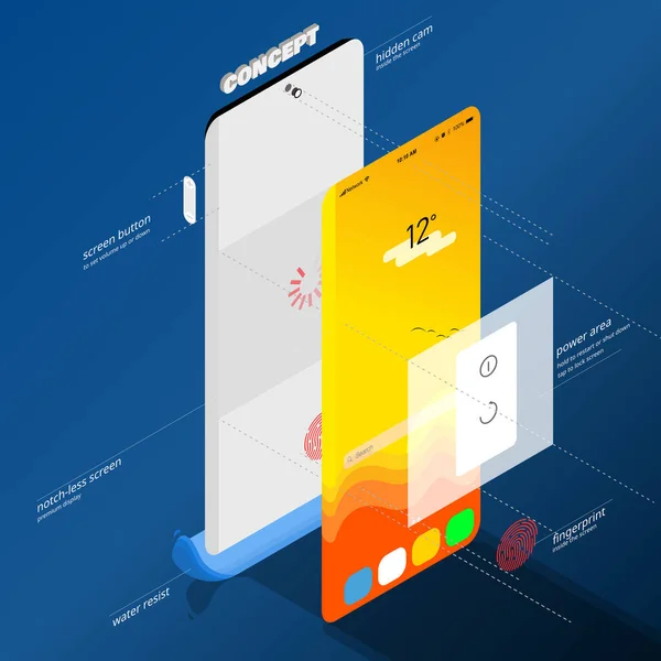 Tam ekran ve daha fazla düğmesi olmayan çentik-az-gelecek-planı akıllı telefon kavramı