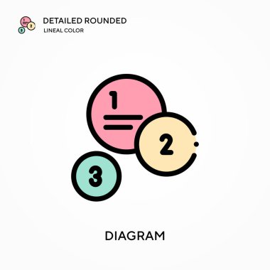 Ayrıntılı yuvarlak doğrusal renk vektörü simgesi. Web mobil UI ögesi için resimleme sembolü tasarım şablonu. Düzenlenebilir vuruşlarda mükemmel renk modern piktogram. İş projeniz için diyagram simgeleri