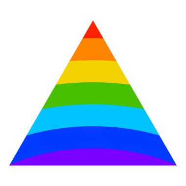 Beyaz arka planda izole edilmiş, gökkuşağı desenli çizgi film üçgeni. Vektör illüstrasyonu.              