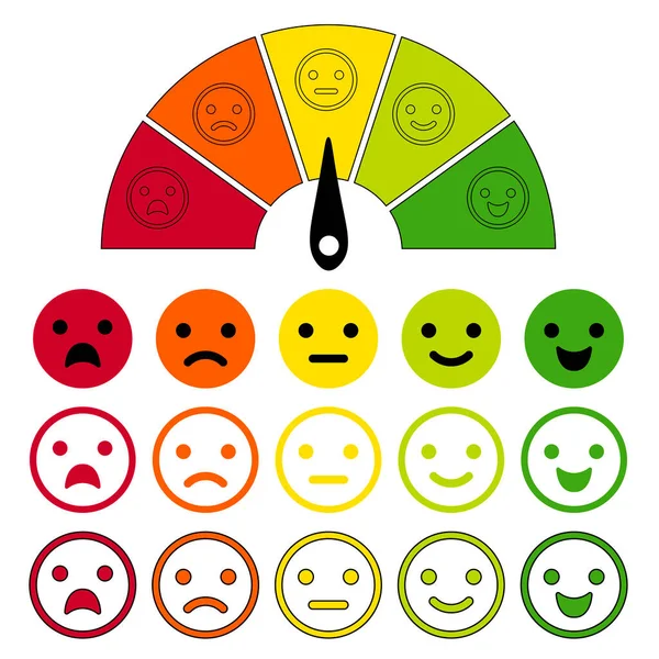 Escala Emoções Emoções Discar Medição Medidor Emotivo Emotes Pontuação Para — Vetor de Stock