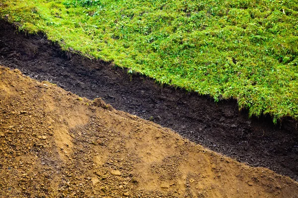 Layers of soil, section cut by bulldoser