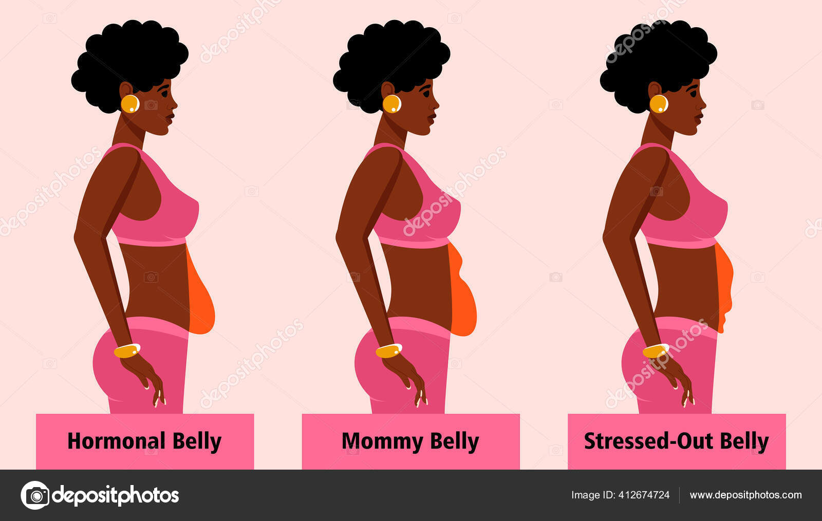 Гормональный живот у женщин причины как убрать фото в домашних условиях