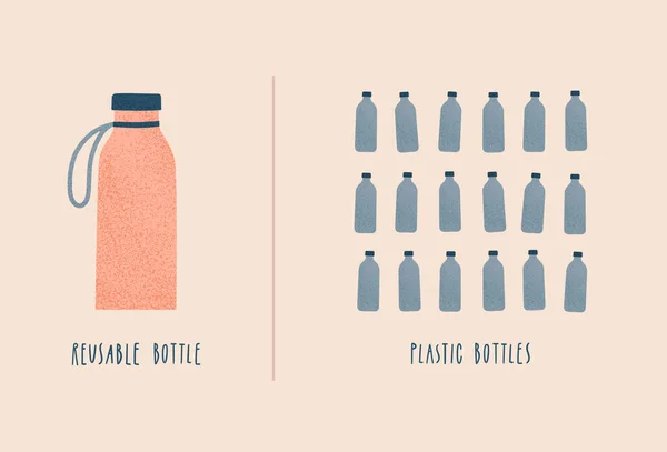 再利用可能な水ボトル対単回使用ボトル. — ストックベクタ
