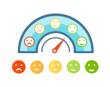 Göstergeler kredi puan, ödeme, kredi, renkli smiley ile onay.