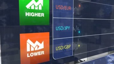 Finansal seçenek satın almak ve daha yüksek, döviz dalgalanması ticaret arayüzü düşürmek