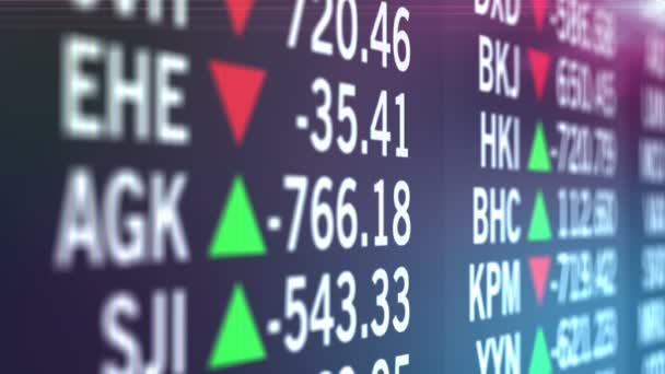 Unternehmen und Zahlen ihres Aktienkursindizes, Wall of Market Information — Stockvideo