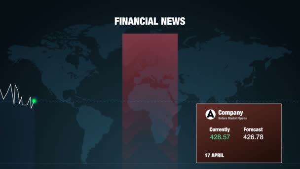 Crecimiento de las noticias financieras de la compañía de negocios, previsión de índice actual, mantenerse a flote — Vídeos de Stock