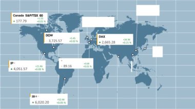 Düz görünüm dünya küresel hisse senedi piyasaları mevcut endeks değeri ile açılıp kapanmaktadır