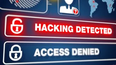 Anonim hacklenmiş sistem kullanıcı şifre ağı kırdı sunucu dosyasına erişim engellendi