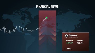 İş şirketinin finansal haberler büyümesi, mevcut endeks tahmini, ayakta kalmak