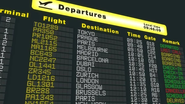 Havaalanı masa kalkış programı, uluslararası uçuşlar yenileme, uçak saati