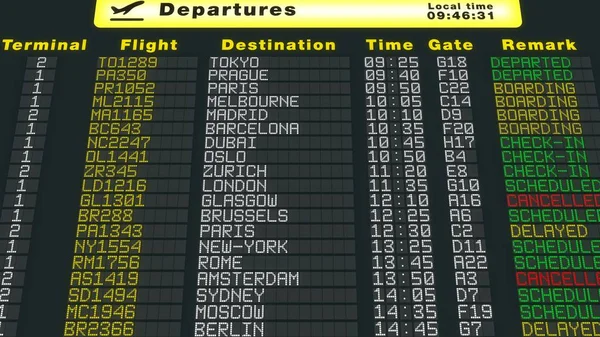Havaalanı masa kalkış programı, uluslararası uçuşlar yenileme, şehirler listesi