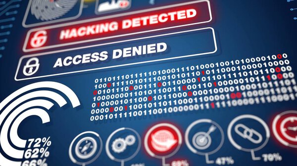 System attack access denied sign on dashboard, malicious virus hacked network