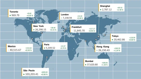 Flat View World Global aandelenmarkten openen en sluiten met huidige indexwaarde Stockfoto