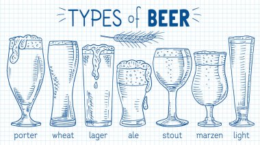 bira türleri. Porter, buğday, Yiğit, ale, ışık, lager bira güzel illüstrasyon