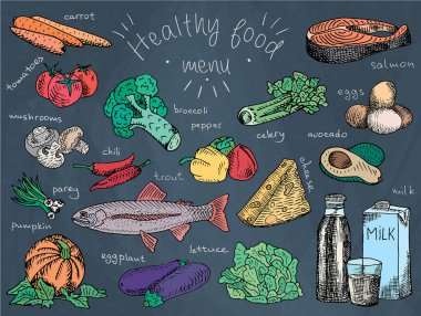 sağlıklı yemek menüsü, avokado, brokoli, havuç, kereviz, peynir, biber, patlıcan, yumurta, balık, marul, süt, mantar, kabak, somon balığı, domates, alabalık, soğan, biber
