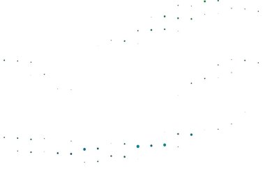 Açık mavi, daireli yeşil vektör şablonu. Doğa tarzında bulanık halkaları olan güzel renkli çizimler. İş reklamları için tasarım.