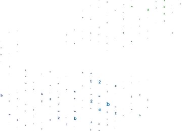 Matematik sembollü Açık Mavi, Yeşil vektör dokusu.