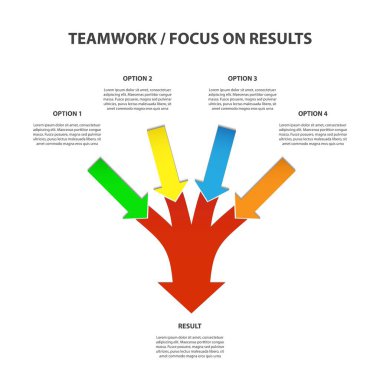 Takım çalışması, sonuçları diyagram beyaz arka plan üzerinde odaklanmak