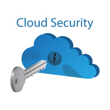 bulut güvenlik vektör illüstrasyon beyaz arka plan