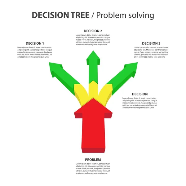 Entscheidungsbaum Vektorabbildung Auf Weißem Hintergrund — Stockvektor