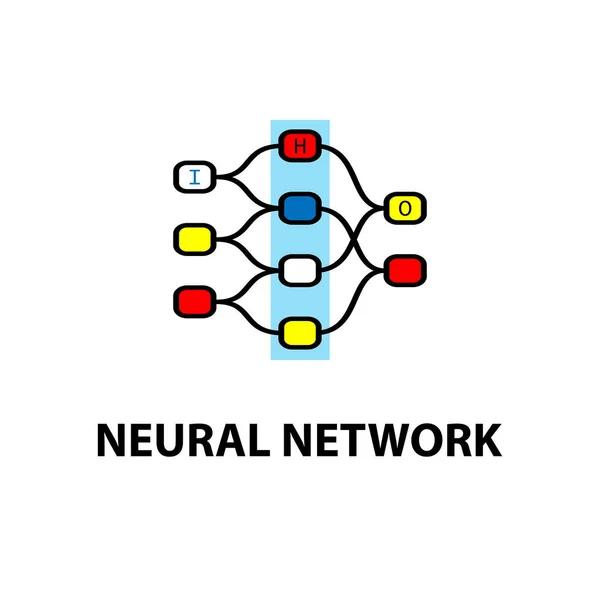 ニューラルネットワーク 白い背景にベクトルイラスト — ストックベクタ