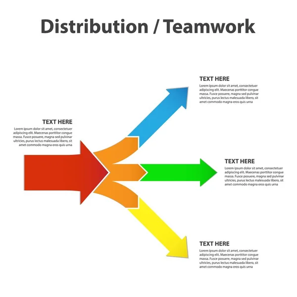 Distribution Teamwork Diagram Arrows White Background — Stock Vector