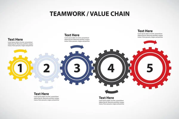 Colored Cogwheels Numbers Teamwork Value Chain Concept — Stock Vector