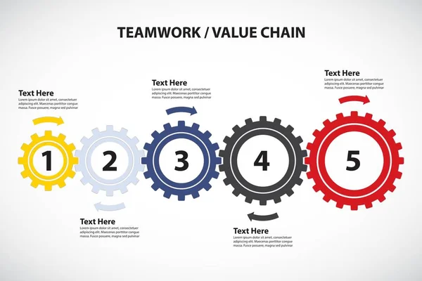 Roues Dentées Colorées Avec Chiffres Travail Équipe Concept Chaîne Valeur — Image vectorielle