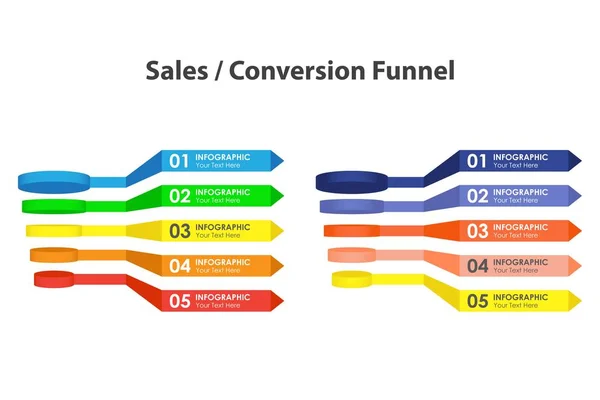 Bunte Trichter Mit Verkaufs Und Umwandlungstext Vektorillustration Auf Weißem Hintergrund — Stockvektor