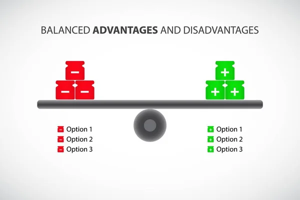Equilibrado Com Vantagens Desvantagens Ilustração Vetorial Sobre Fundo Branco — Vetor de Stock