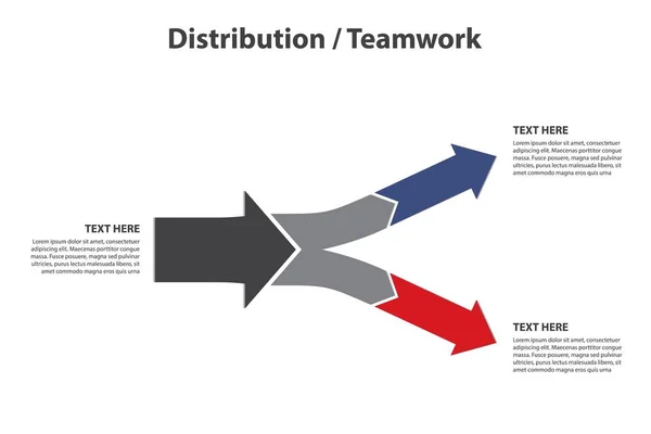 Diagramme Distribution Travail Équipe Avec Des Flèches Sur Fond Blanc — Image vectorielle