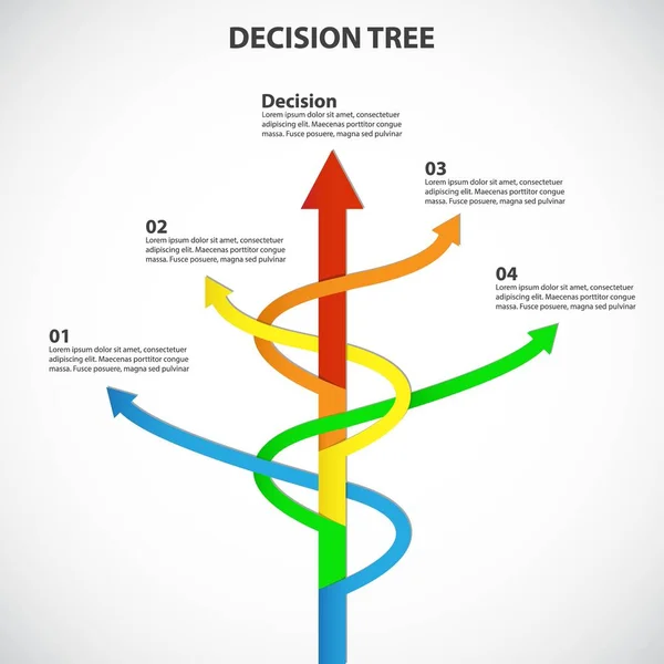 Entscheidungsbaum Vektorabbildung Auf Weißem Hintergrund — Stockvektor