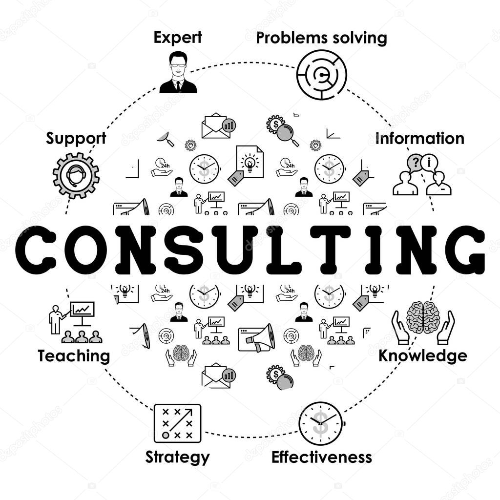 Consulting lettering with signs, vector