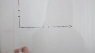 Beyaz tahtaya kalemle çizim yapan sıska bir kızın yakın plan fotoğrafı.
