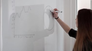 Genç, sıska, güzel bir kız beyaz tahtaya işaretli grafik çiziyor.