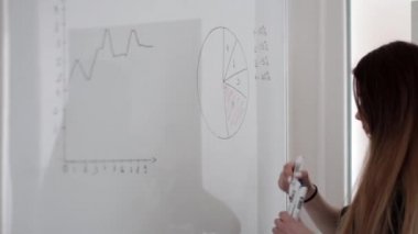 Genç, güzel, ciddi bir kadın beyaz keçeli kalemle çizim yapıyor.