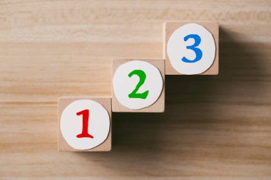 Adım Adım Kavram Başarının Adımları