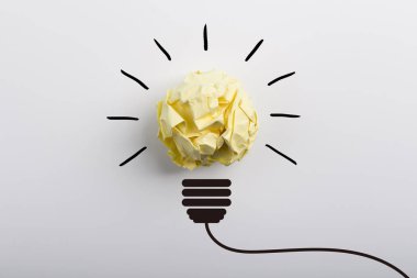 Yaratıcı fikir ve yenilik kavramı