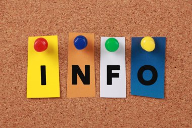 Kavram bilgisinin yazılı olduğu dört tahta blok.