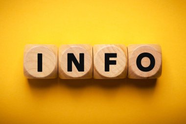 Kavram bilgisinin yazılı olduğu dört tahta blok.