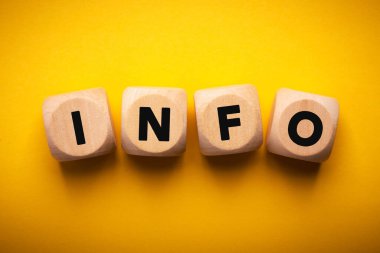 Kavram bilgisinin yazılı olduğu dört tahta blok.