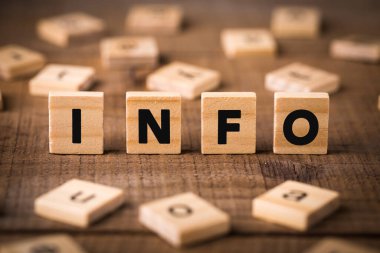 Kavram bilgisinin yazılı olduğu dört tahta blok.