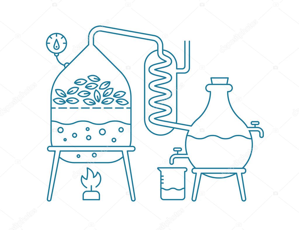 Essential oil making. Distillations aromatic oils production Perfumery substances Distiller equipment. Contour blue line vector.