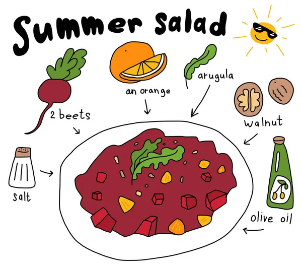 Літній рецепт салату з буряка. Приготування їжі Інгредієнти. Рука намальована ескізом. Векторна ілюстрація мультфільму . — стоковий вектор