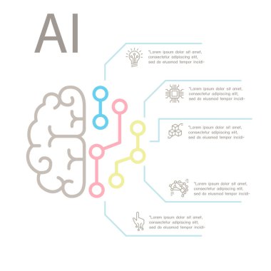 AI, Artificial intelligence Concept  Infographic template in thin line style clipart