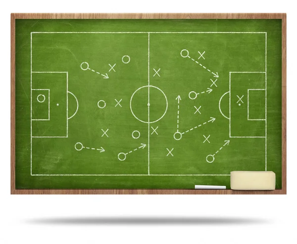 Yazı tahtası üzerinde futbol ğı