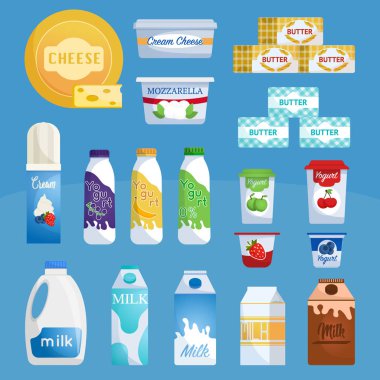 Süt ve süt ürünleri ürün yelpazesine süpermarket.